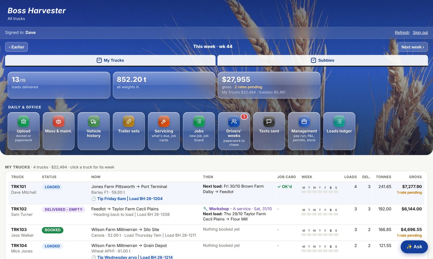 Boss app home in a web browser: the week's totals, office buttons and every truck in one table