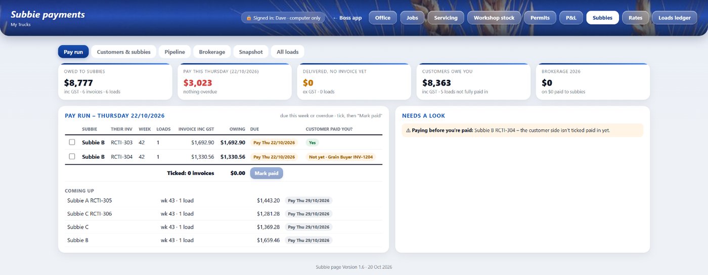Subbie payments page in a web browser: Thursday pay run, what's owed to subbies, what customers owe and anything that needs a look